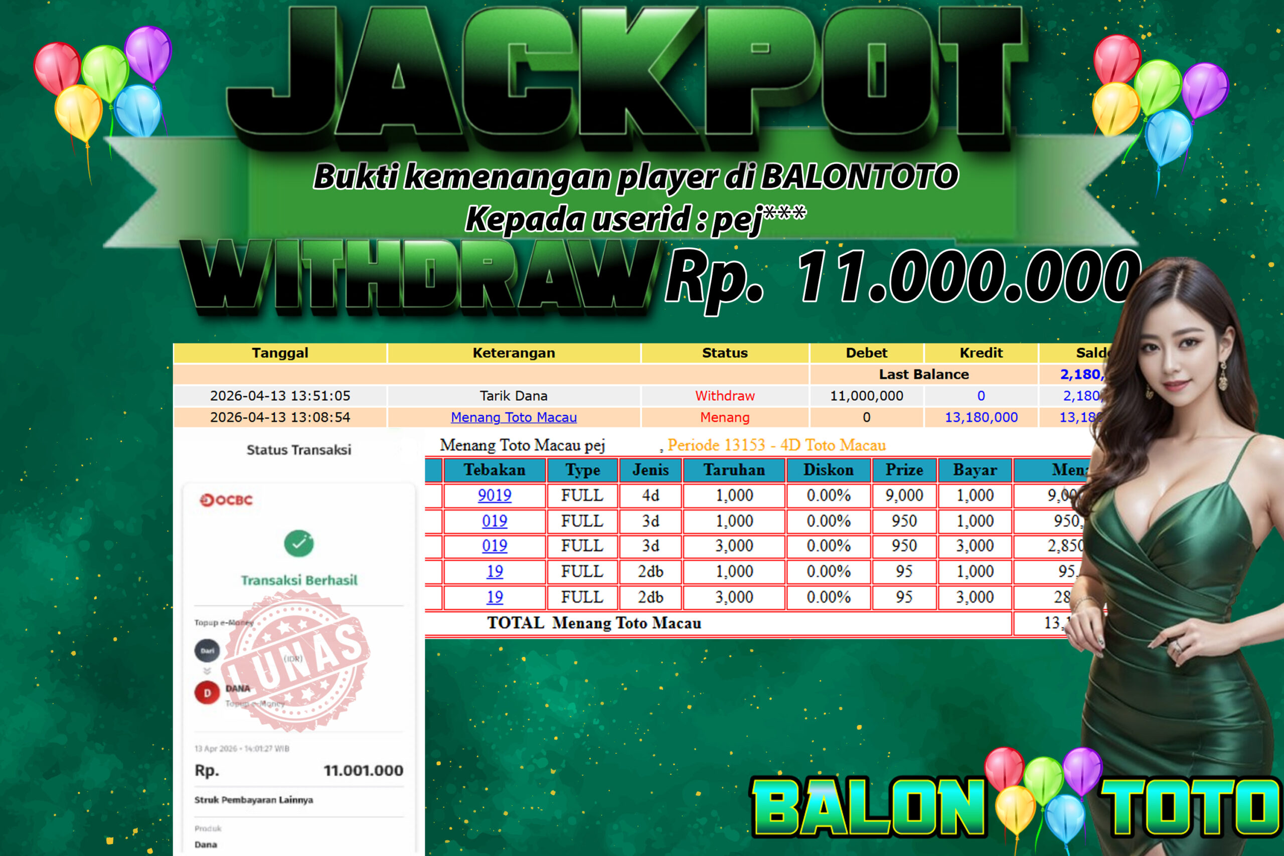 Prediksi BALONTOTO